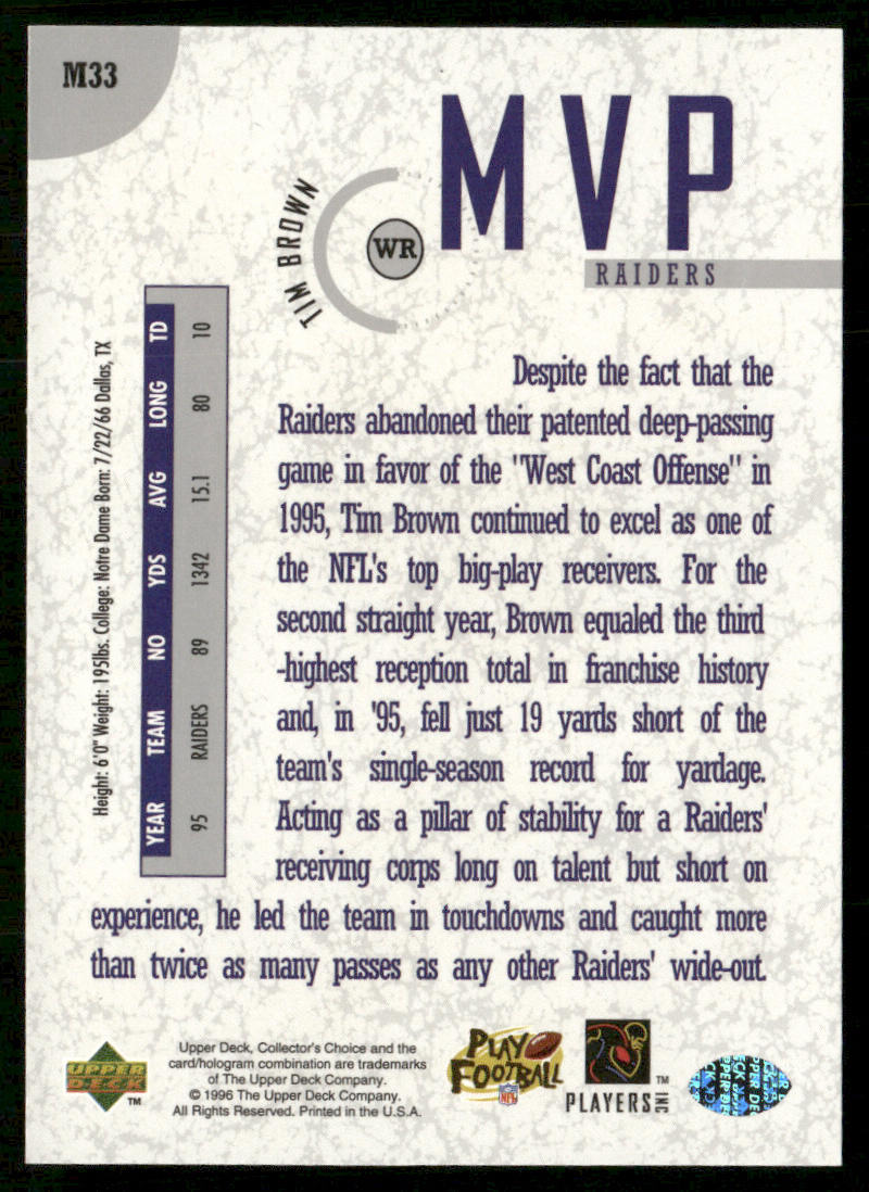 Tim Brown 1996 Collector's Choice MVPs #M33 Oakland Raiders