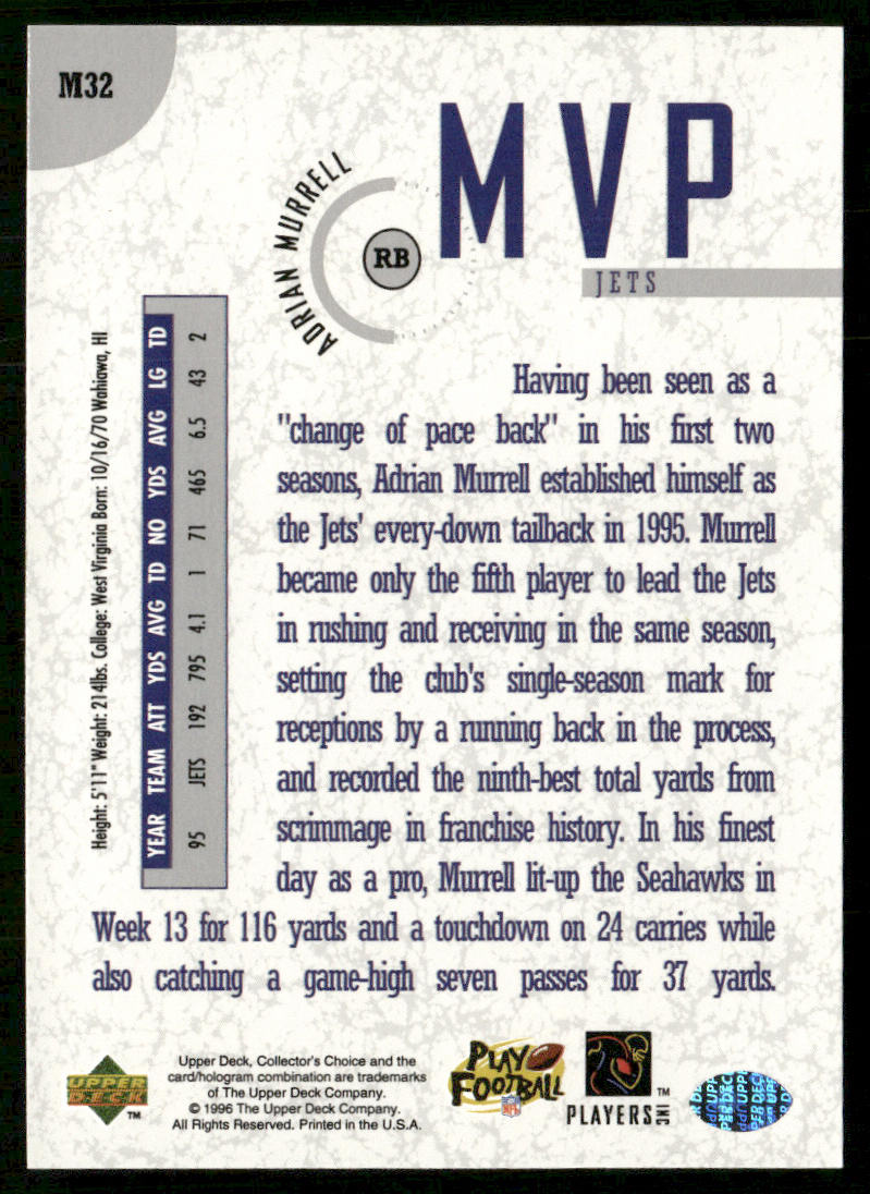 Adrian Murrell 1996 Collector's Choice MVPs #M32 New York Jets