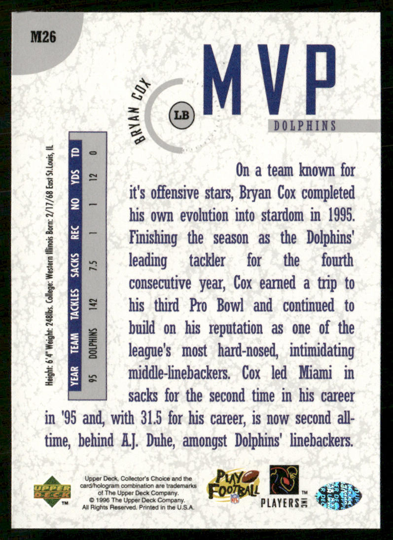 Bryan Cox 1996 Collector's Choice MVPs #M26 Miami Dolphins
