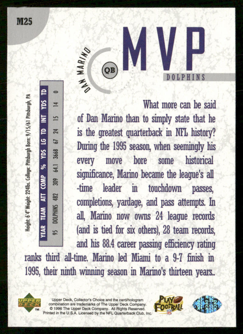 Dan Marino 1996 Collector's Choice MVPs #M25 Miami Dolphins