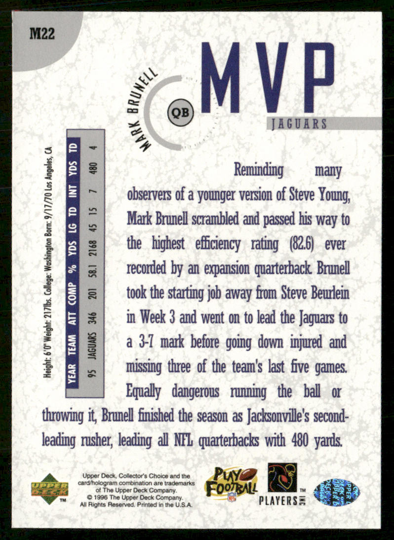 Mark Brunell 1996 Collector's Choice MVPs #M22 Jacksonville Jaguars