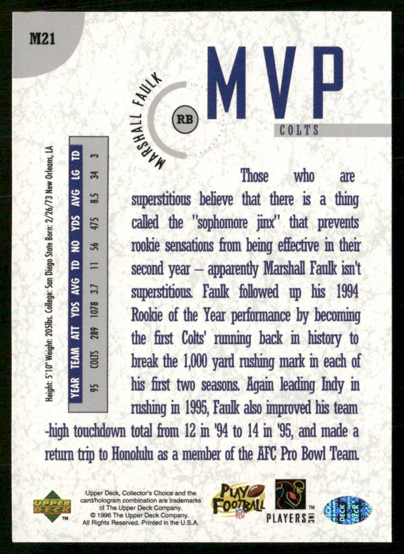 Marshall Faulk 1996 Collector's Choice MVPs #M21 Indianapolis Colts