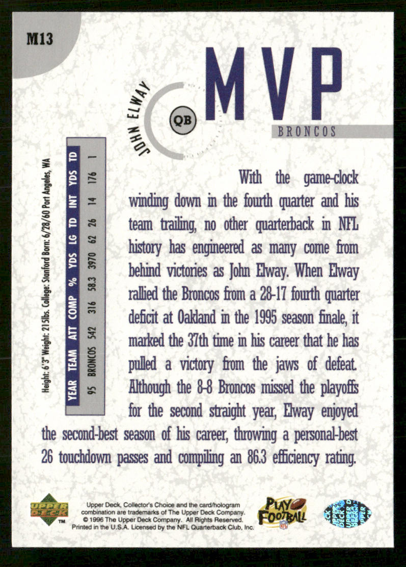John Elway 1996 Collector's Choice MVPs #M13 Denver Broncos