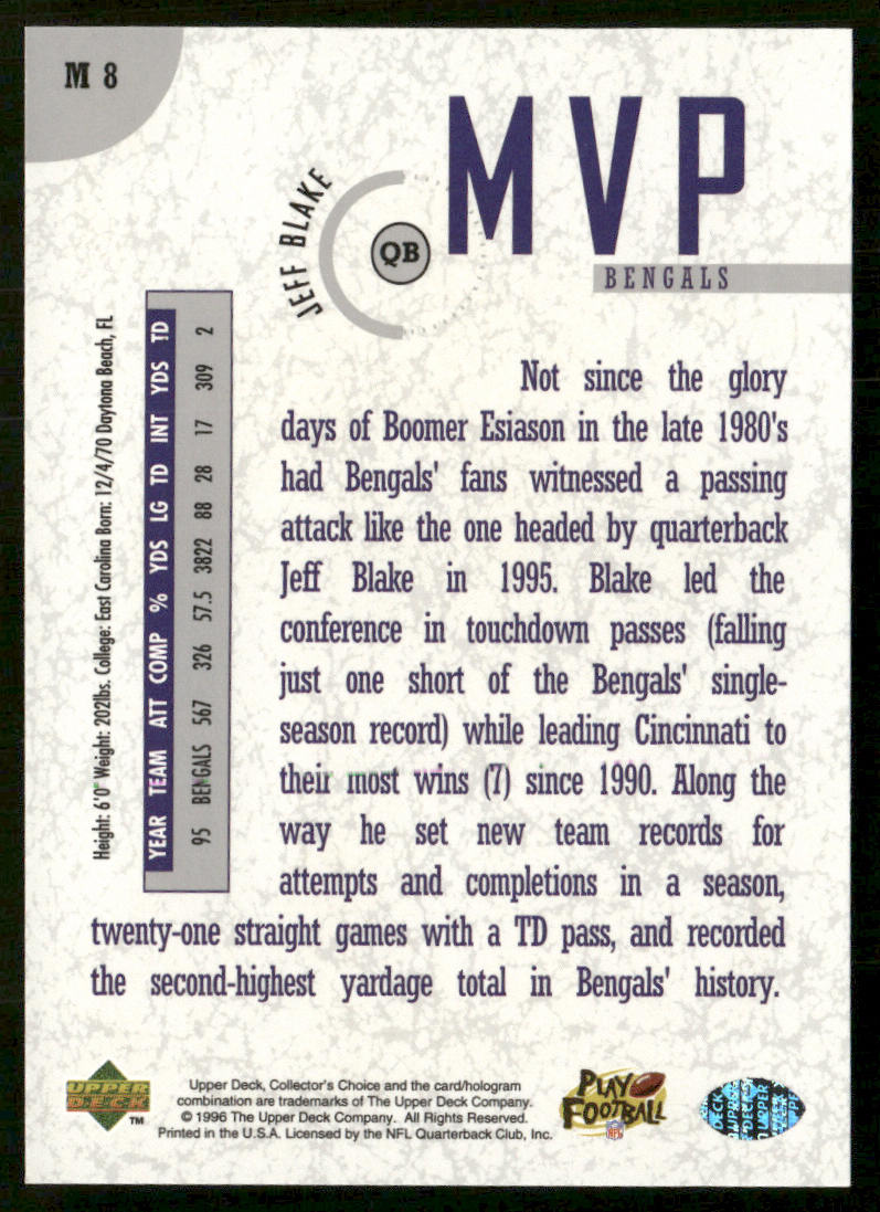 Jeff Blake 1996 Collector's Choice MVPs #M8 Cincinnati Bengals
