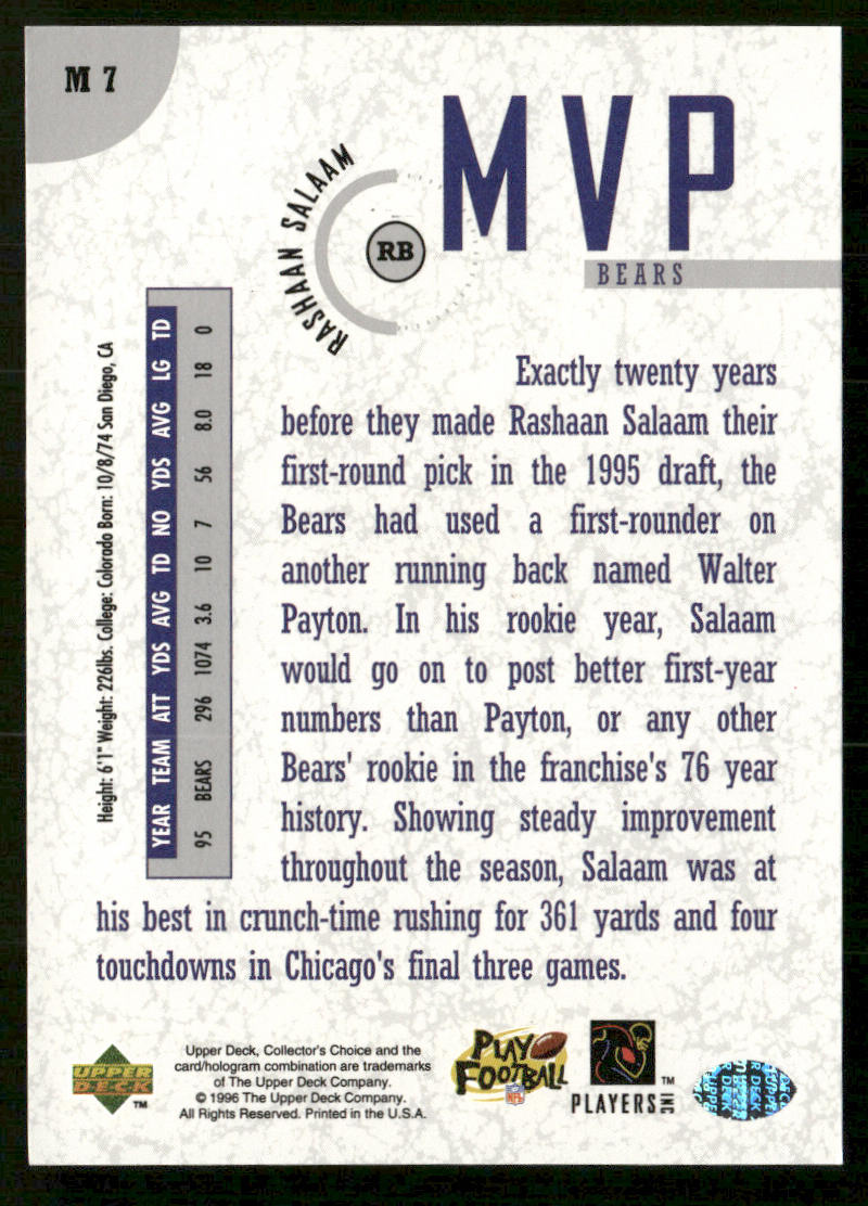 Rashaan Salaam 1996 Collector's Choice MVPs #M7 Chicago Bears