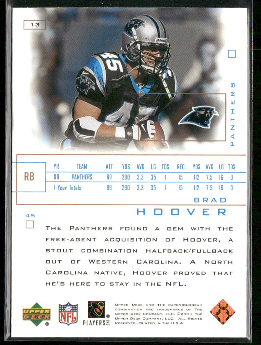 Brad Hoover 2001 Upper Deck Pros & Prospects #13 Carolina Panthers