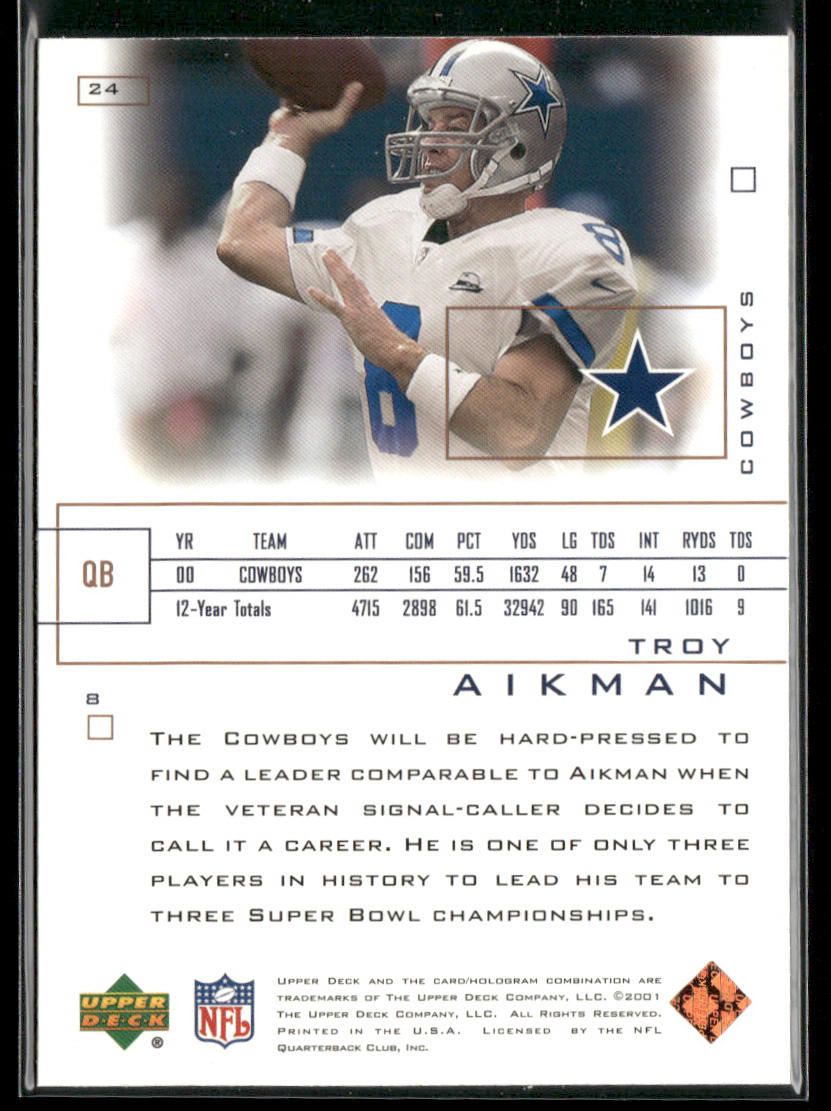 Troy Aikman 2001 Upper Deck Pros & Prospects #24 Dallas Cowboys