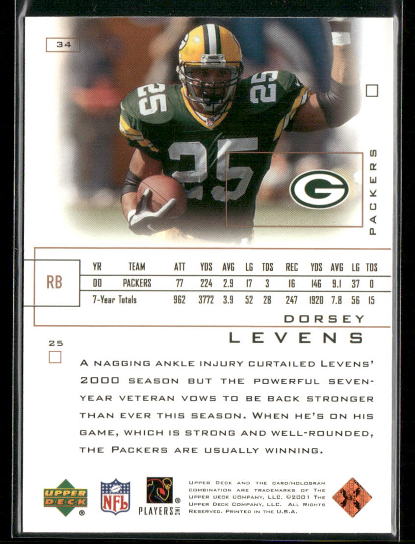 Dorsey Levens 2001 Upper Deck Pros & Prospects #34 Green Bay Packers