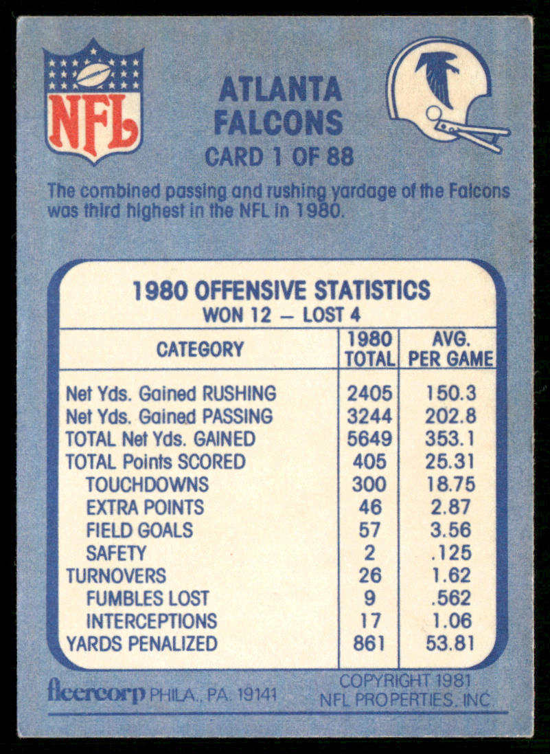 Out in the Open 1981 Fleer Team Action #1 Atlanta Falcons