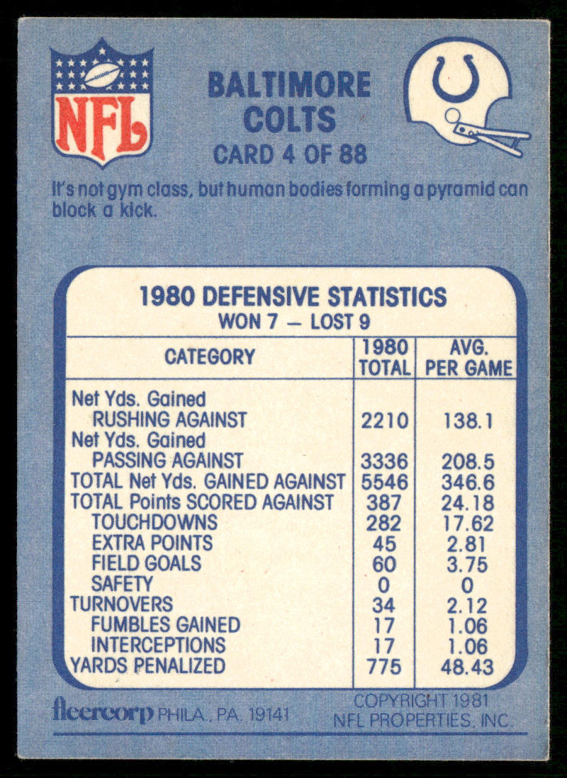 Human Pyramid 1981 Fleer Team Action #4 Baltimore Colts
