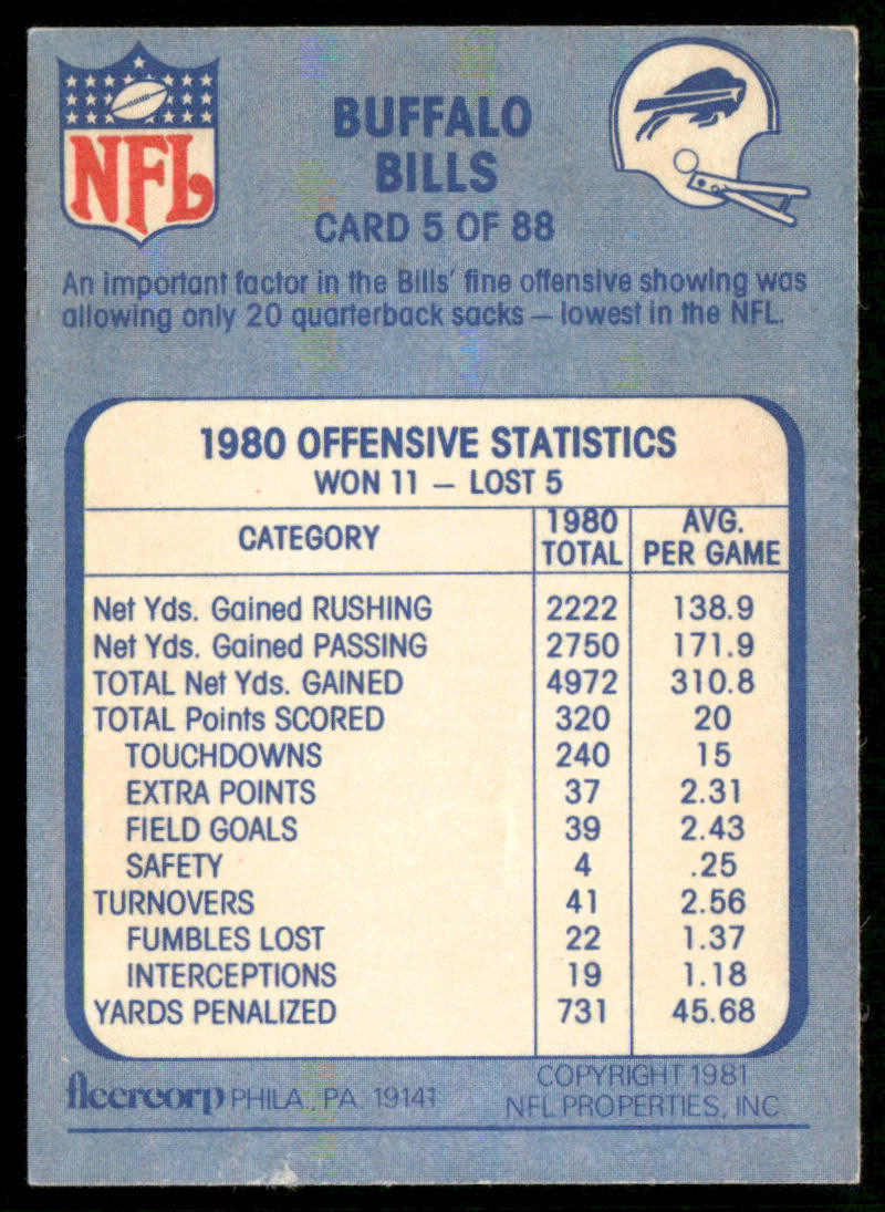 Buffalo Bills' Wild West Show 1981 Fleer Team Action #5 Buffalo Bills