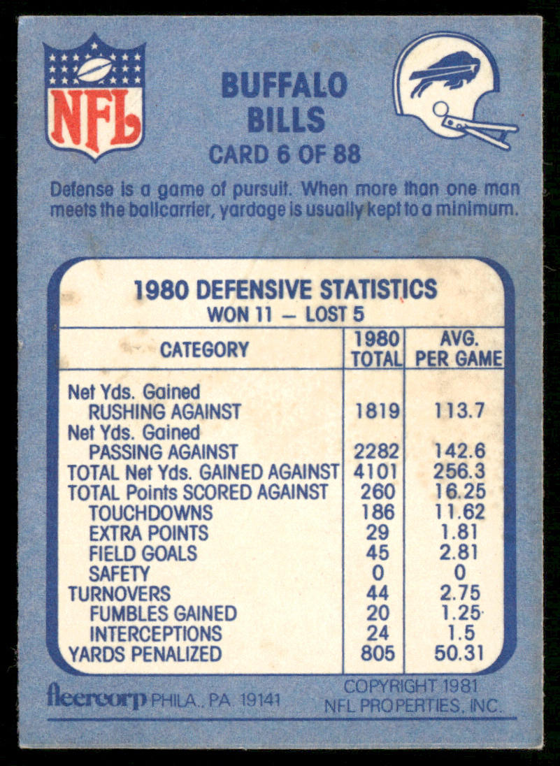 Buffaloed 1981 Fleer Team Action #6 Buffalo Bills