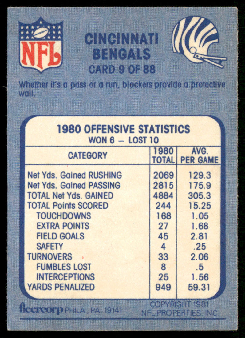 Behind the Wall 1981 Fleer Team Action #9 Cincinnati Bengals