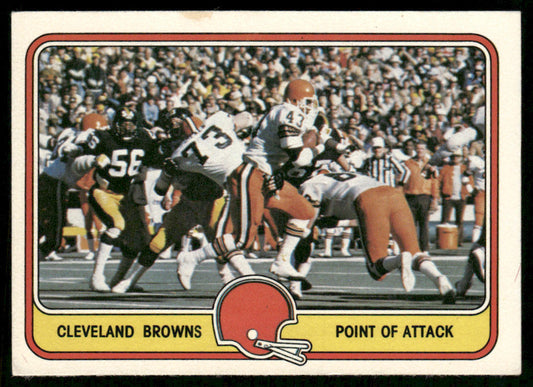 Point of Attack 1981 Fleer Team Action #11 Cleveland Browns