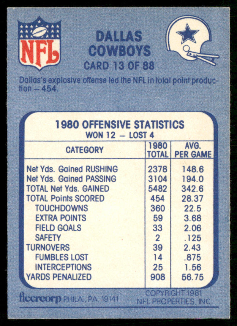 Big "O" in Big "D" 1981 Fleer Team Action #13 Dallas Cowboys