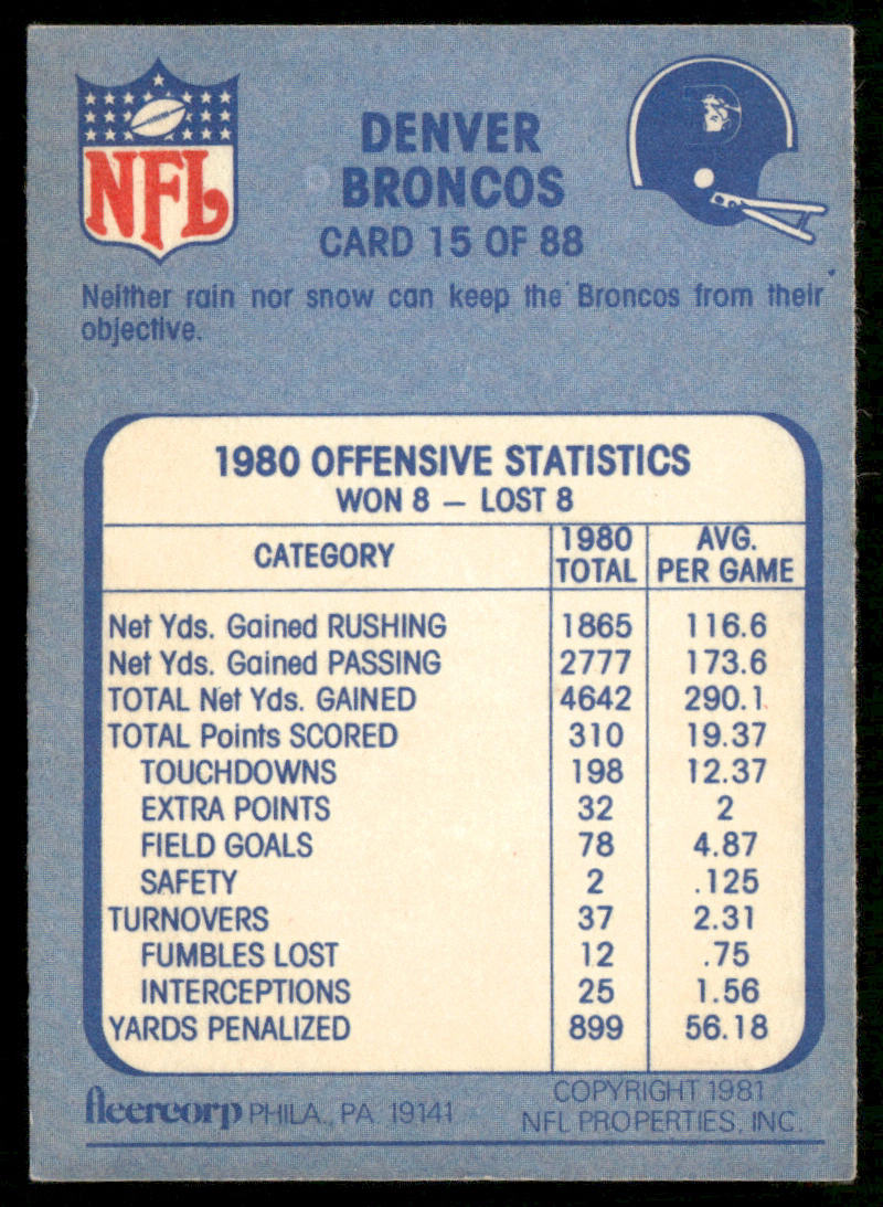 Man Versus the Elements 1981 Fleer Team Action #15 Denver Broncos