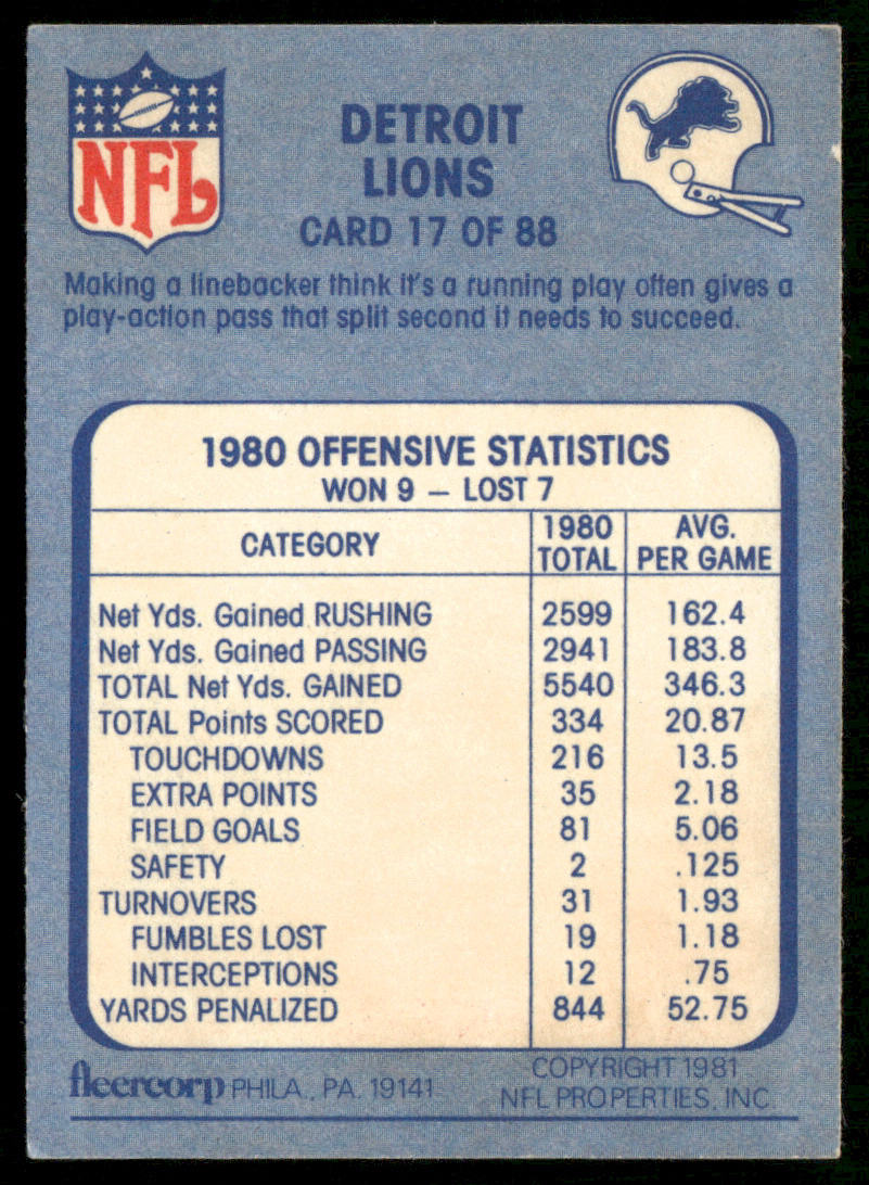 Play Action 1981 Fleer Team Action #17 Detroit Lions