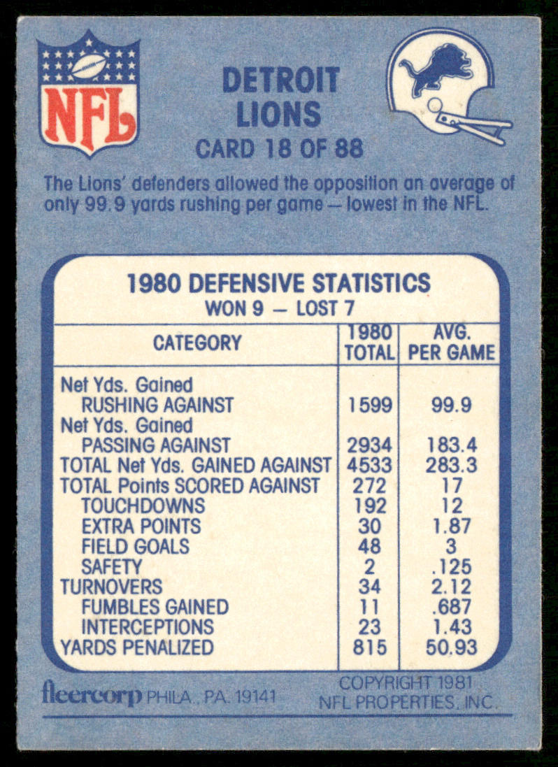 Into the Lions' Den 1981 Fleer Team Action #18 Detroit Lions
