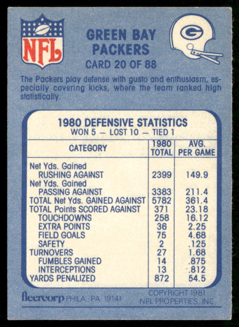 Sandwiched 1981 Fleer Team Action #20 Green Bay Packers