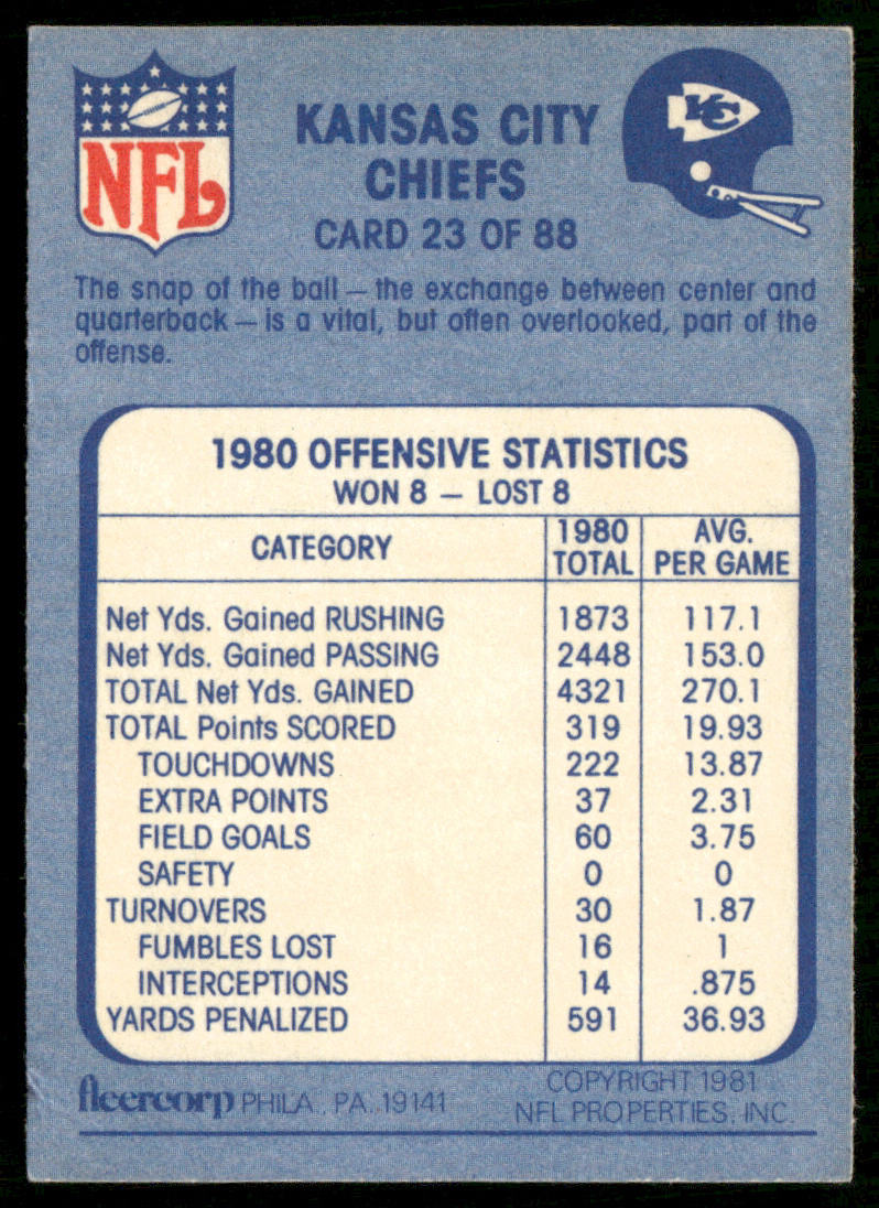 On the Ball 1981 Fleer Team Action #23 Kansas City Chiefs