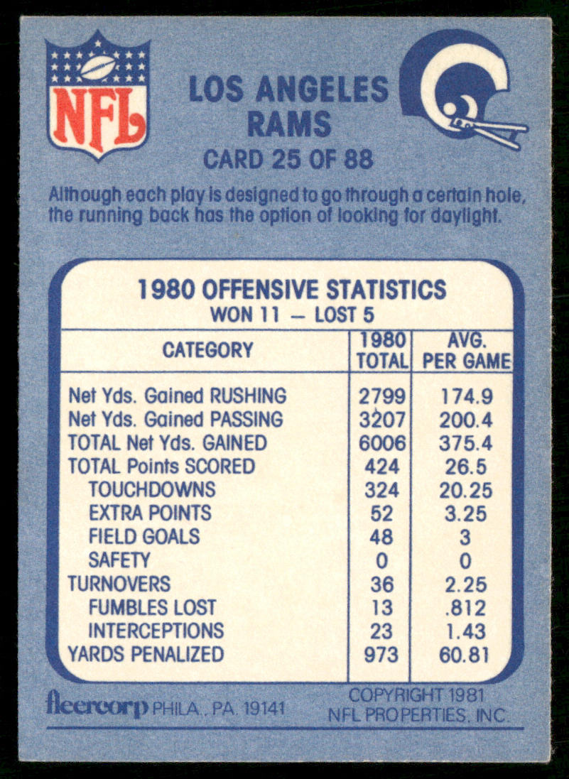 The Point of Attack 1981 Fleer Team Action #25 Los Angeles Rams