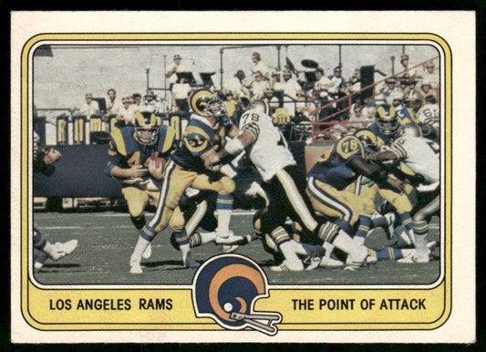 The Point of Attack 1981 Fleer Team Action #25 Los Angeles Rams