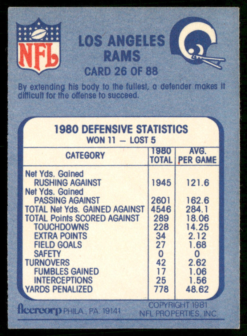 Get Your Hands Up 1981 Fleer Team Action #26 Los Angeles Rams
