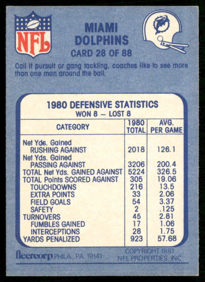 Pursuit 1981 Fleer Team Action #28 Miami Dolphins