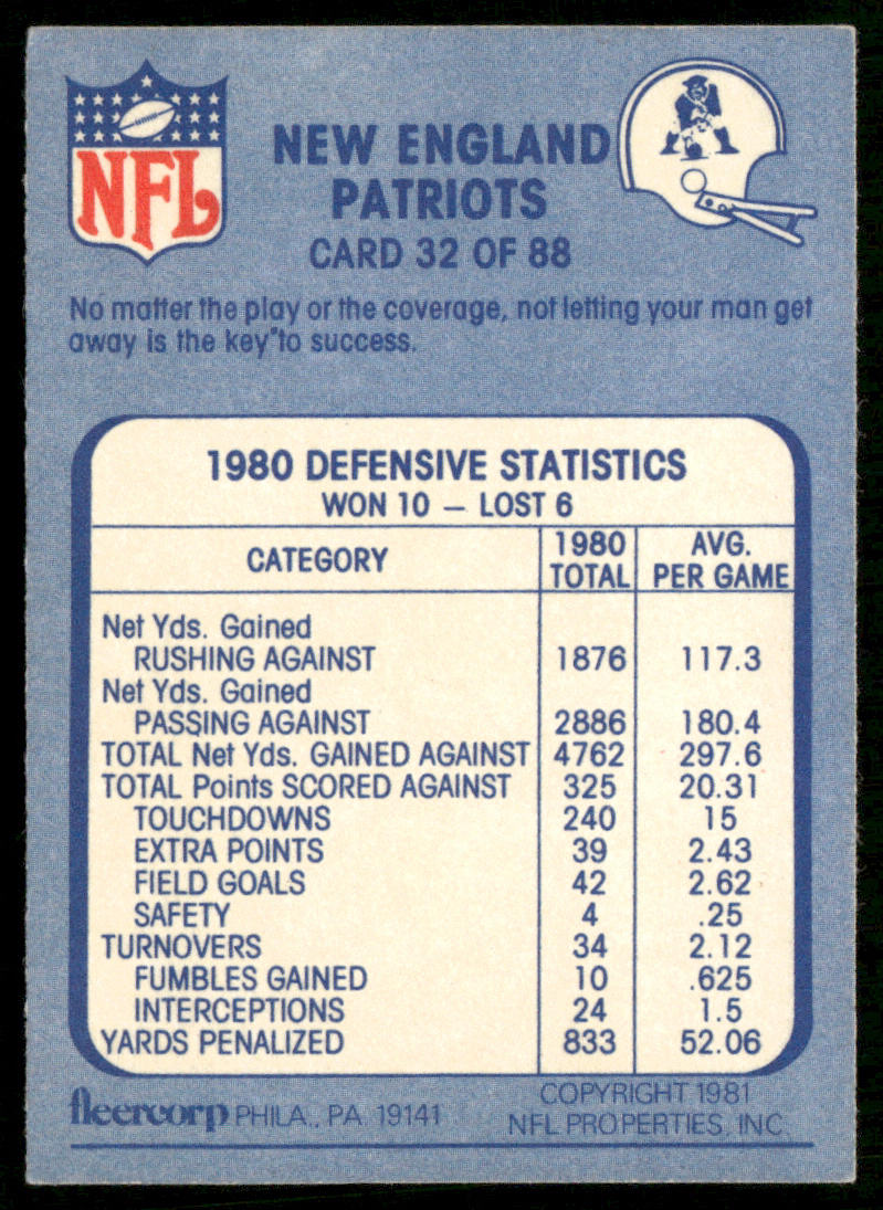 Keep 'Em Covered 1981 Fleer Team Action #32 New England Patriots