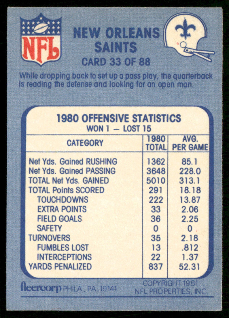 Setting Up 1981 Fleer Team Action #33 New Orleans Saints