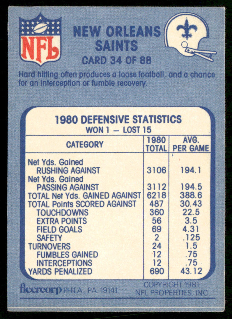 Air Ball 1981 Fleer Team Action #34 New Orleans Saints
