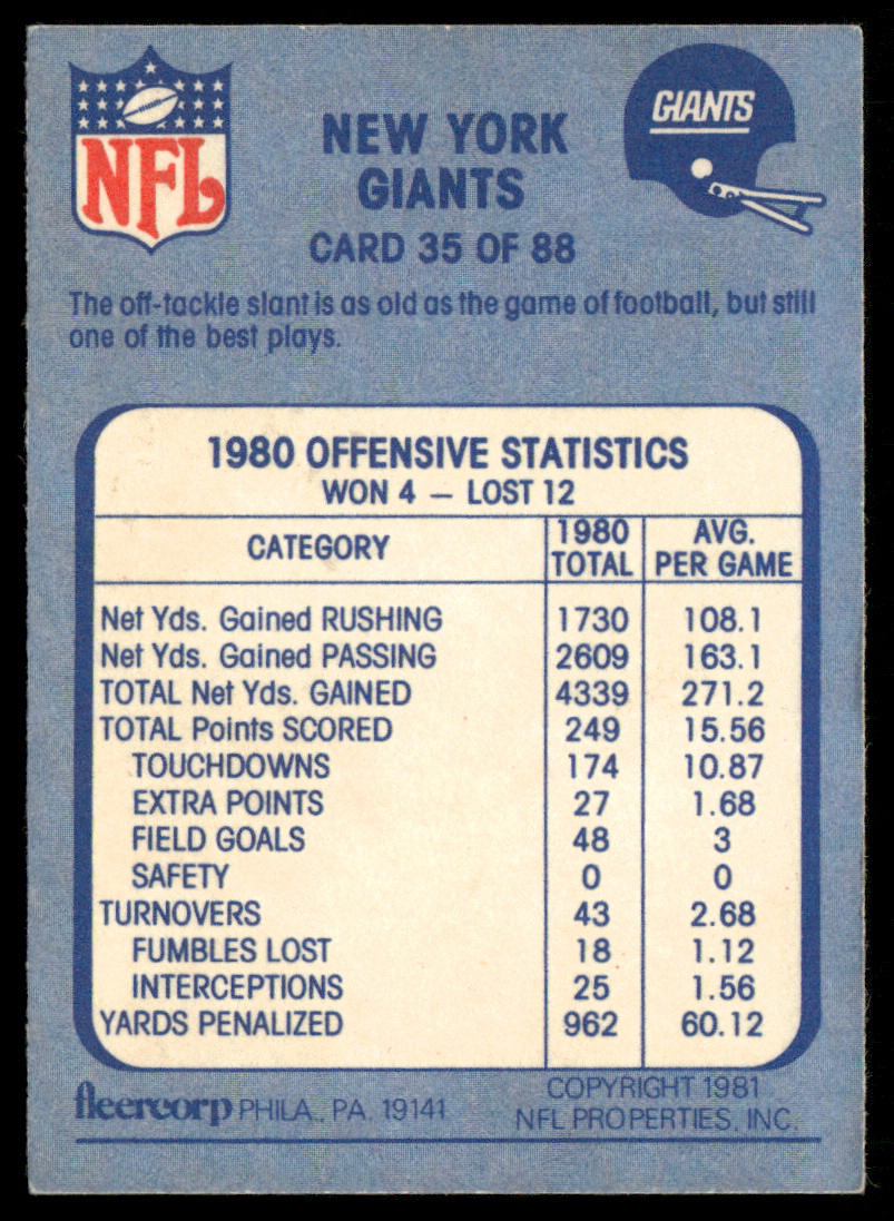 Off Tackle 1981 Fleer Team Action #35 New York Giants