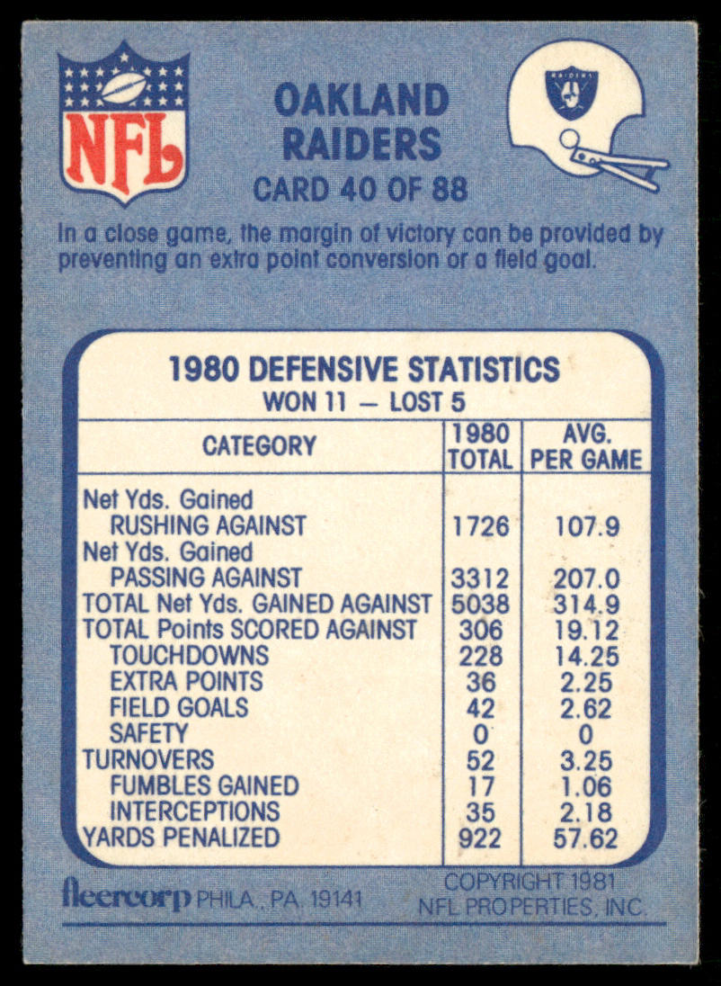 Block That Kick 1981 Fleer Team Action #40 Oakland Raiders