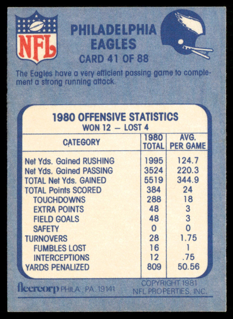 About to Take Flight 1981 Fleer Team Action #41 Philadelphia Eagles