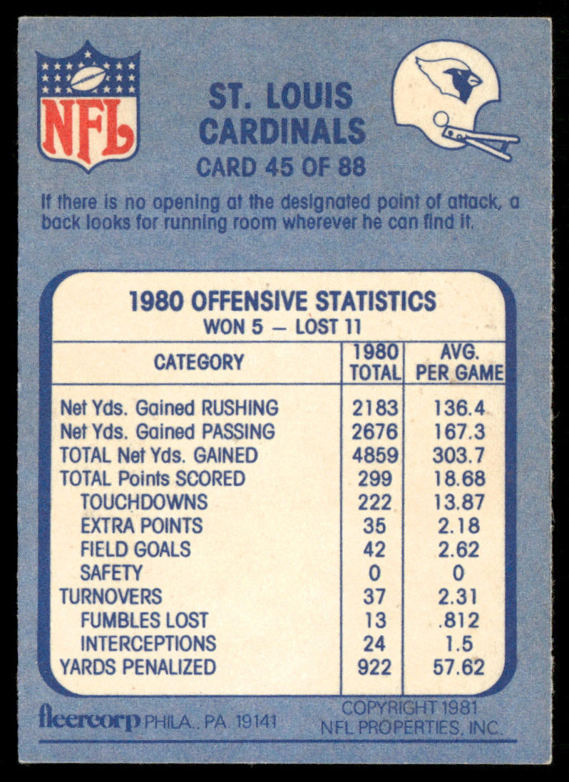 Run to Daylight 1981 Fleer Team Action #45 St. Louis Cardinals