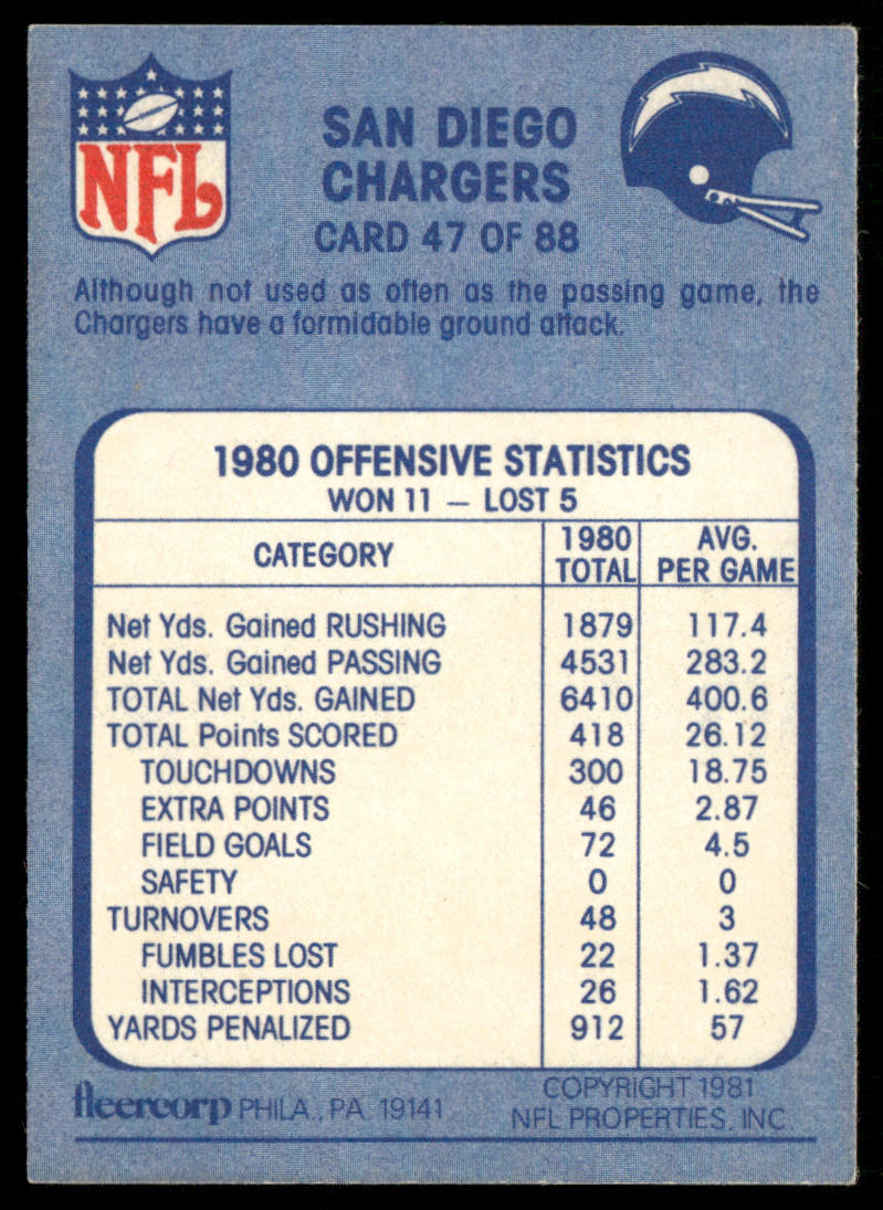 Straight-Ahead Power 1981 Fleer Team Action #47 San Diego Chargers
