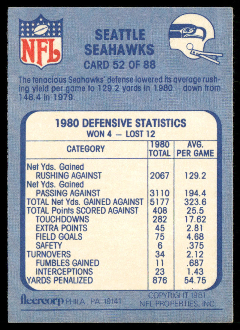 Take Down 1981 Fleer Team Action #52 Seattle Seahawks
