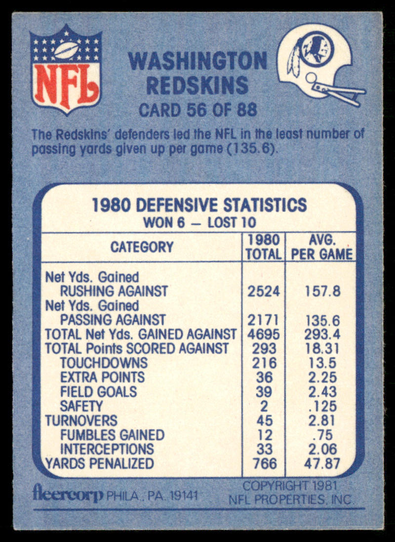 Ambushed 1981 Fleer Team Action #56 Washington Redskins