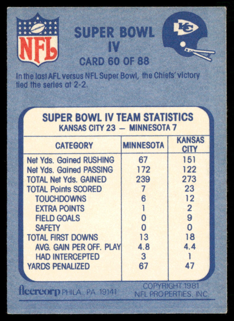 Super Bowl IV 1981 Fleer Team Action #60