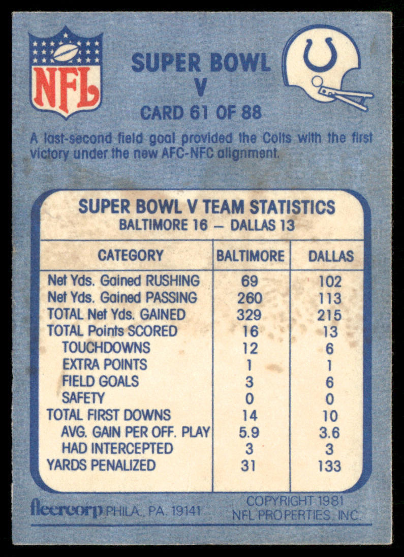 Super Bowl V 1981 Fleer Team Action #61