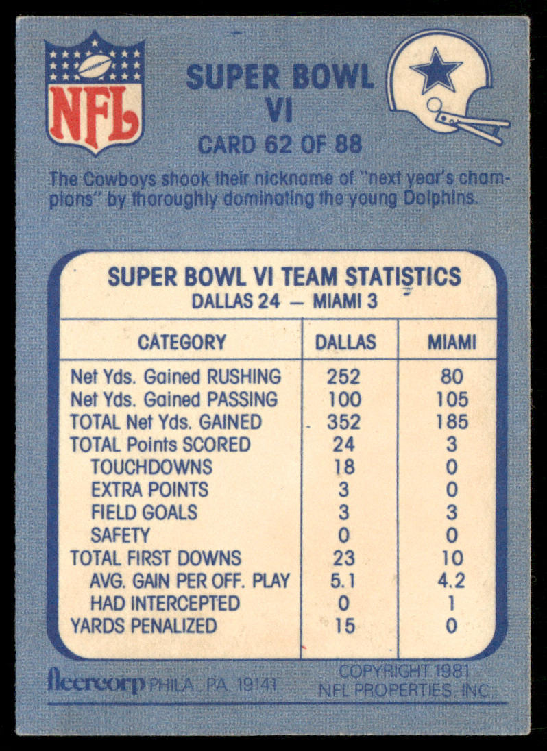 Super Bowl VI 1981 Fleer Team Action #62