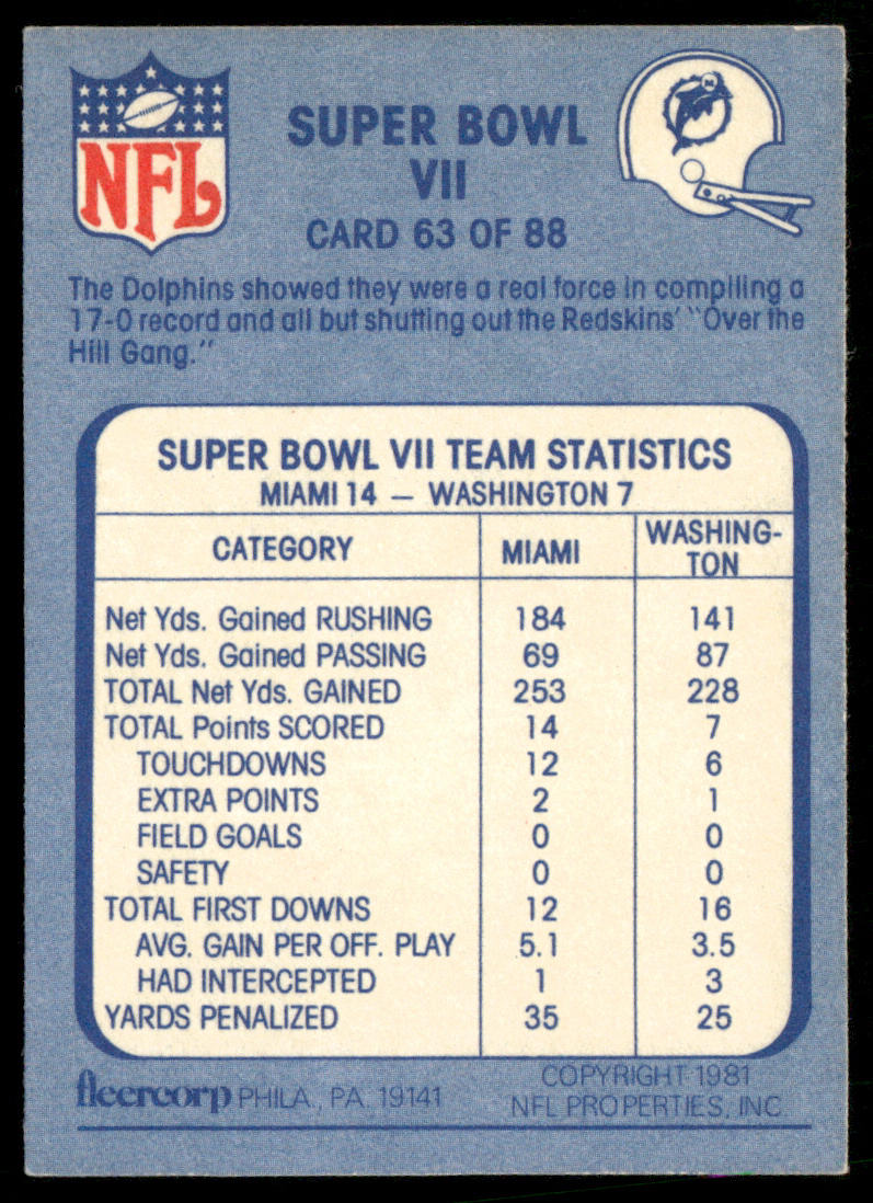 Super Bowl VII 1981 Fleer Team Action #63