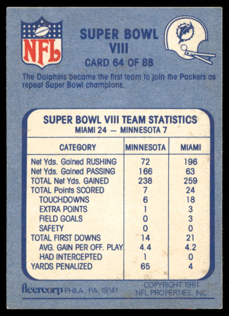 Super Bowl VIII 1981 Fleer Team Action #64