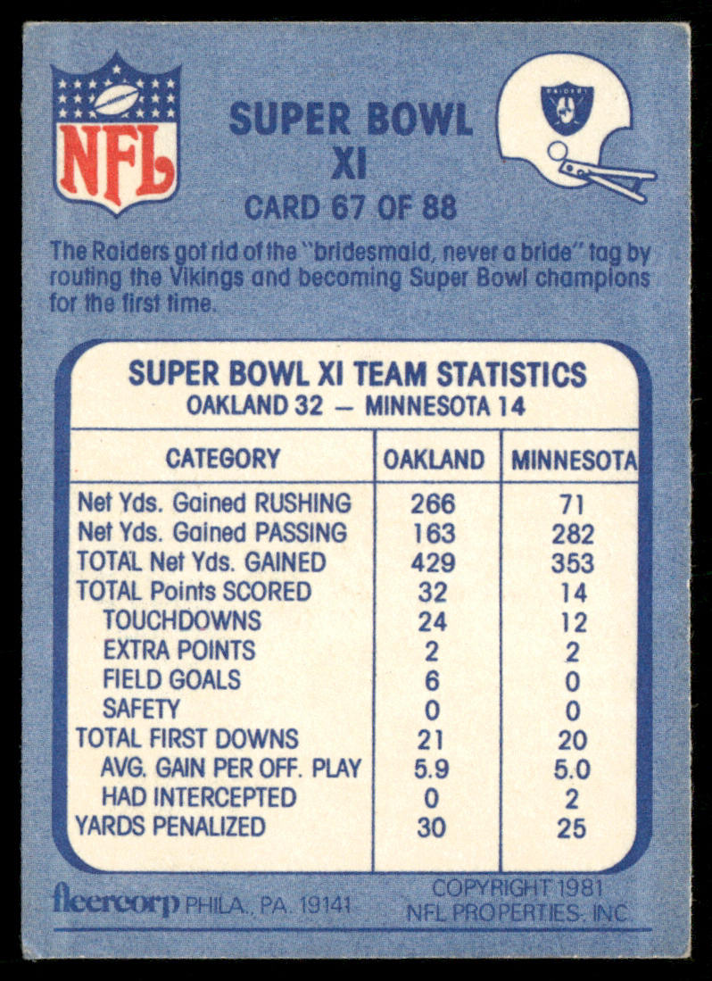 Super Bowl XI 1981 Fleer Team Action #67
