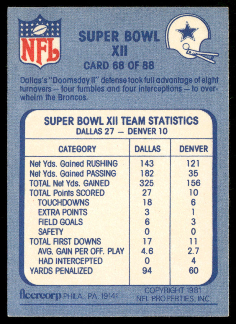 Super Bowl XII 1981 Fleer Team Action #68