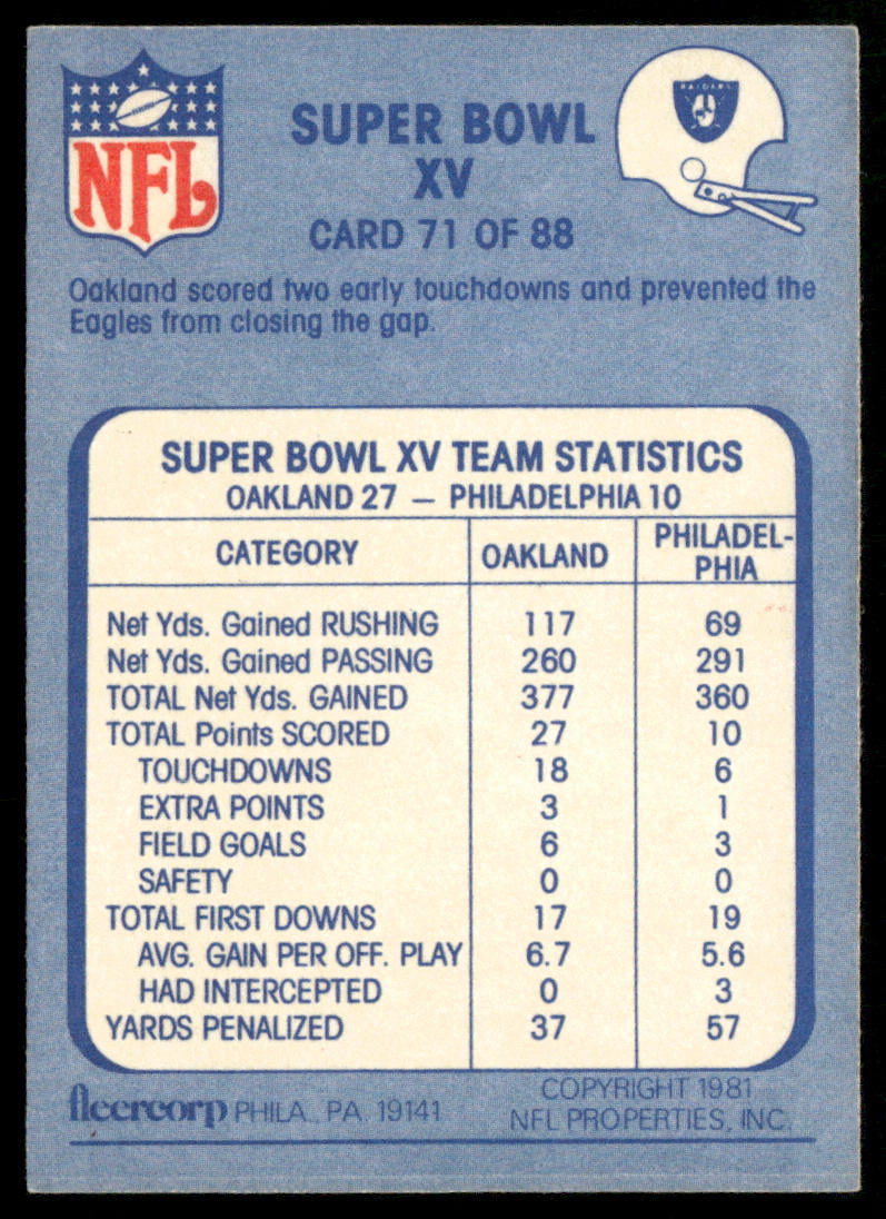 Super Bowl XV 1981 Fleer Team Action #71