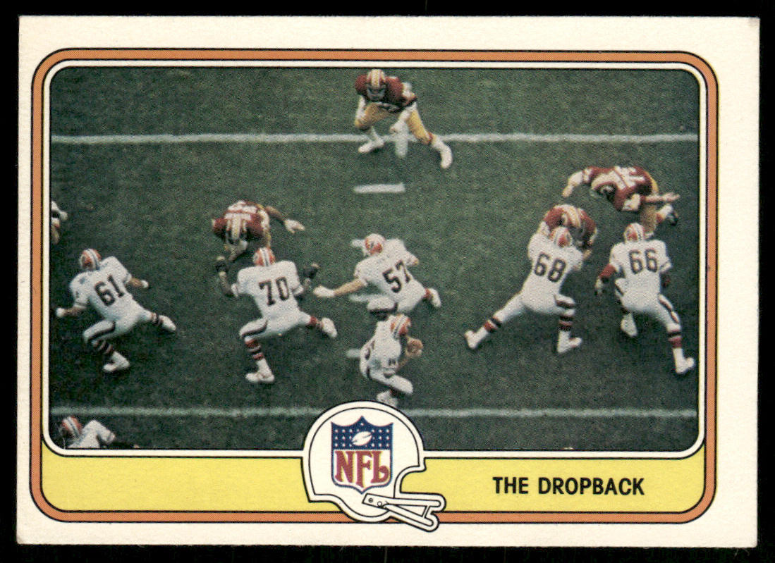 The Dropback 1981 Fleer Team Action #85 Atlanta Falcons