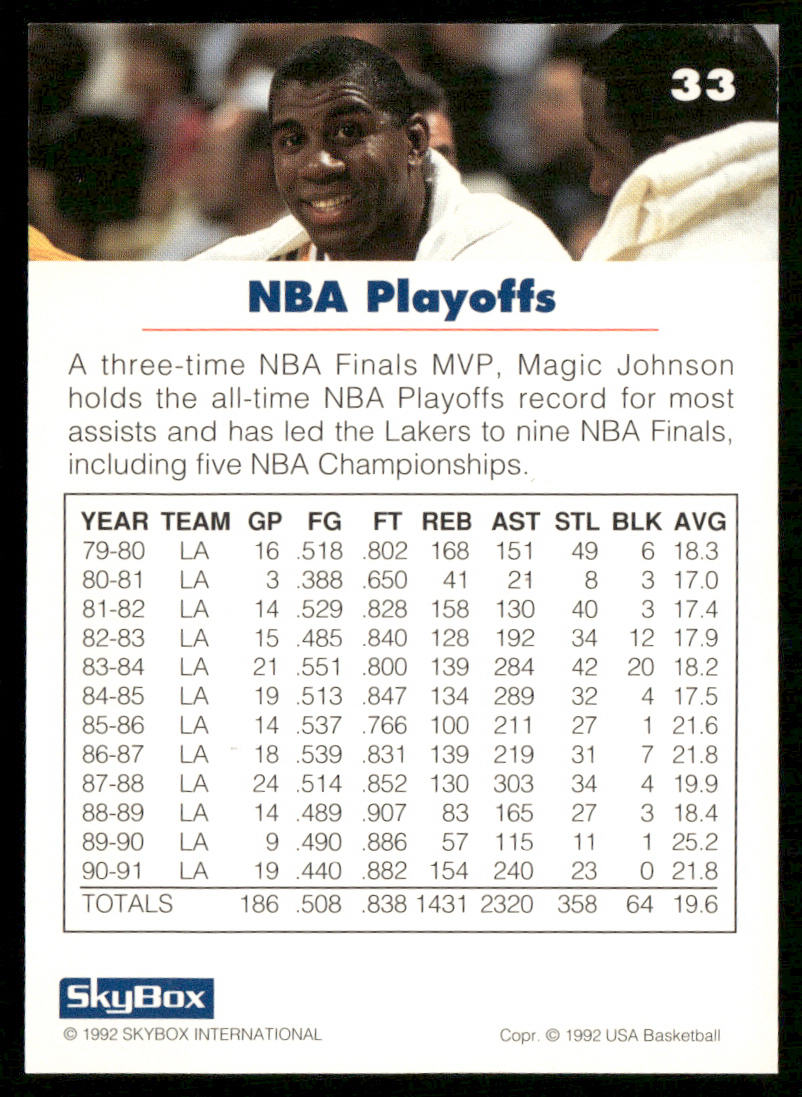 Earvin "Magic" Johnson 1992 SkyBox USA #33 USA