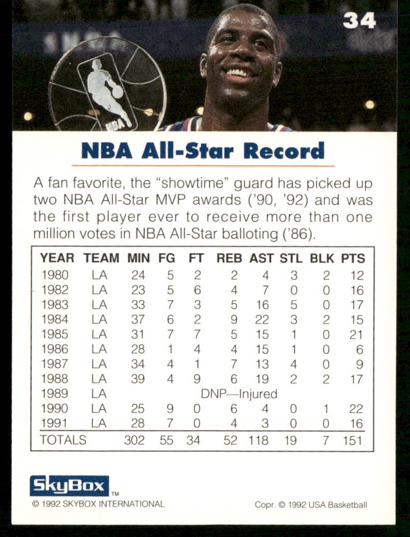 Earvin "Magic" Johnson 1992 SkyBox USA #34 USA