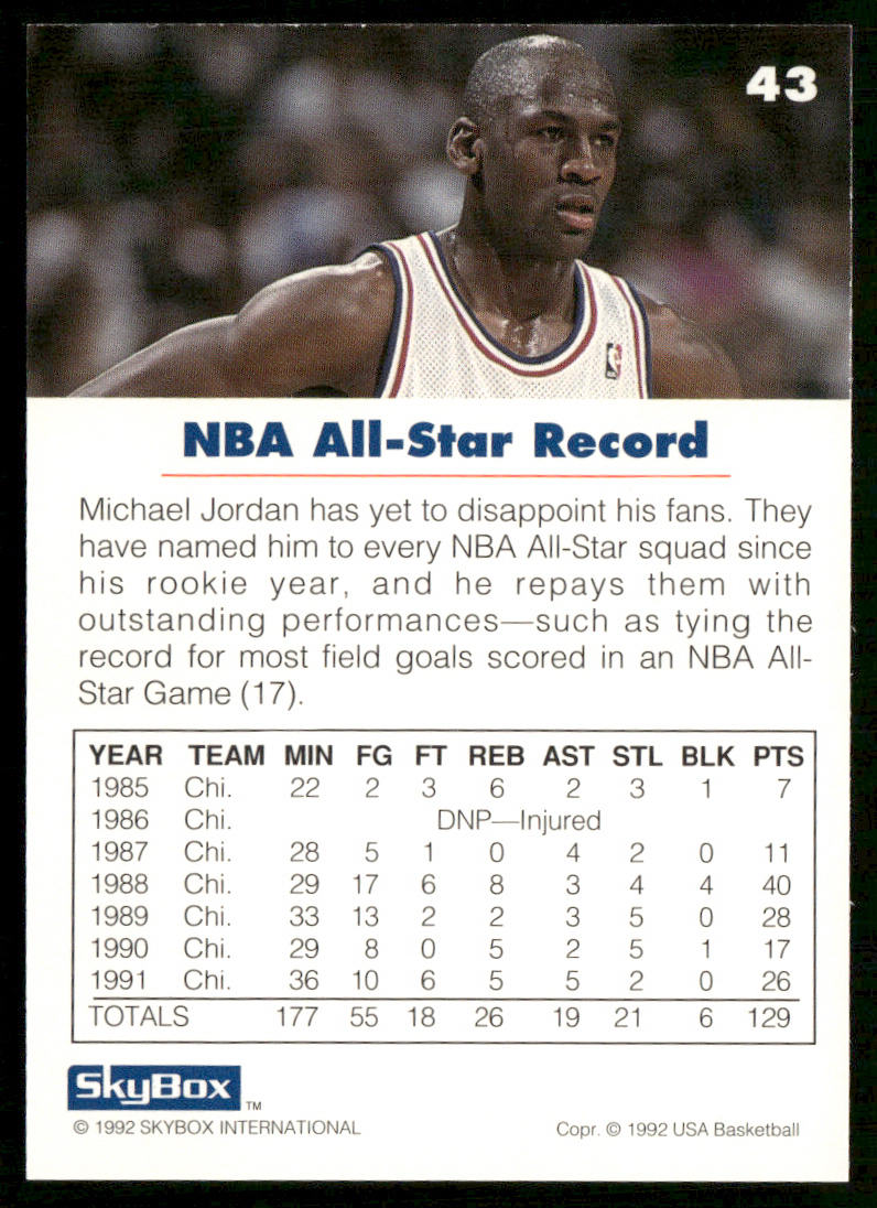 Michael Jordan 1992 SkyBox USA #43 USA